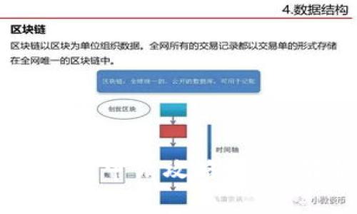 拍卖经营批准证书申请攻略：难度解析与实务指南