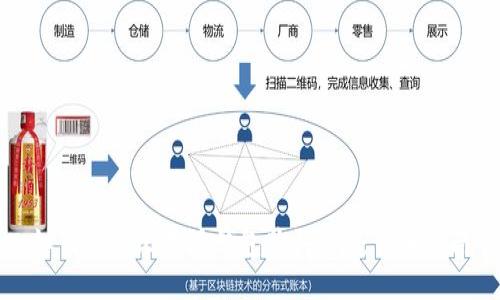 如何使用比特派钱包购买TRX：详细指南