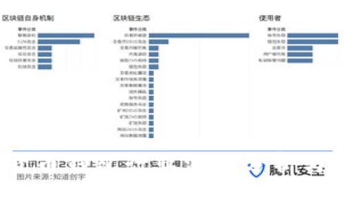 2023年数字货币钱包行业深度分析与市场趋势预测