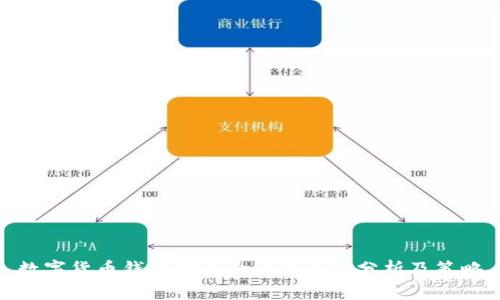 数字货币钱包测试阶段的全面分析及策略