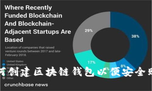 如何创建区块链钱包以便安全购物