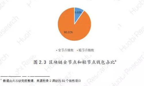 如何将数字资产从交易所转移到Web3钱包：完整指南