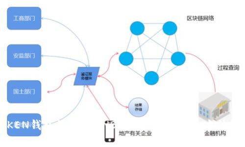 TOKEN钱包如何将BNB转入ETH钱包的方法解析