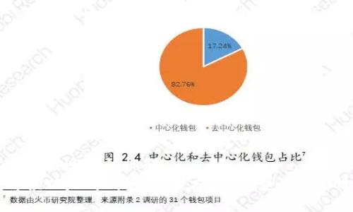 思考一个接近且的标题  
深入解读以太坊钱包：使用方法、类型及安全性指南