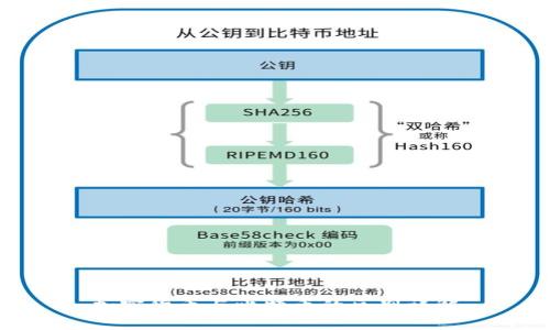 加密货币与比特币的区别详解