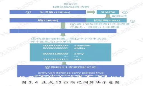 ```xml
区块链被骗报警后能追回资金吗？探讨与经验分享