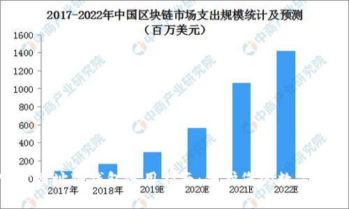 TRX官方网址冷钱包使用指南：保护您的数字资产安全