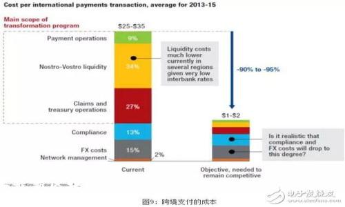 2023年最新区块链APP推荐：投资、交易与管理的全新体验