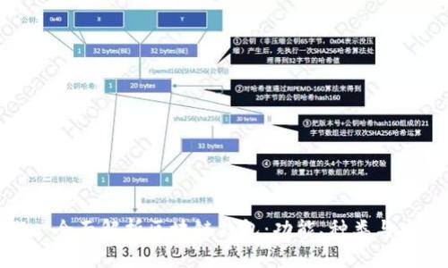 标题: 全面解析区块链钱包：功能、种类与安全性