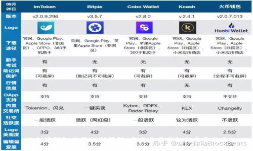 以太坊钱包共管机制详解：安全与易用性的完美结合