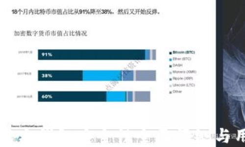 
艾达币官方钱包安全性全面评测与用户指南