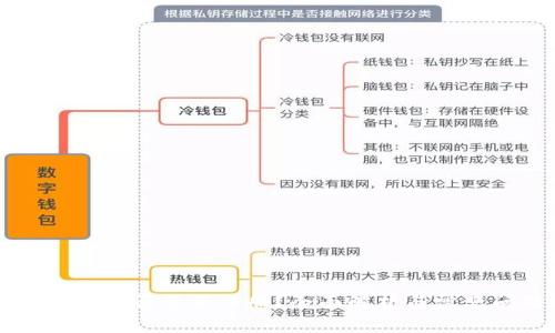 区块链钱包是否需要注册？全面解析与常见问题解答