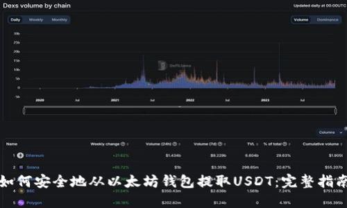 如何安全地从以太坊钱包提取USDT：完整指南