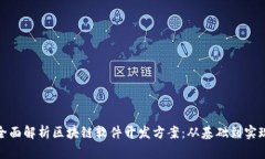 全面解析区块链软件开发