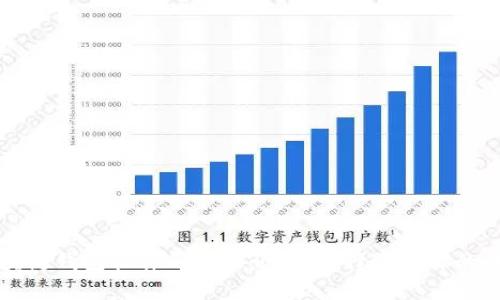 区块链钱包软件的全面介绍：选择适合你的钱包