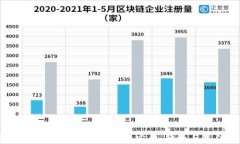 虚拟钱包区块链转账攻略