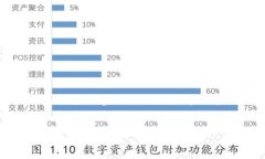 ### 概述以下是一个符合的