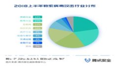 如何解决交易所APP打不开