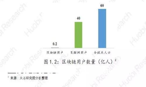 区块链技术的深层意义与影响解析