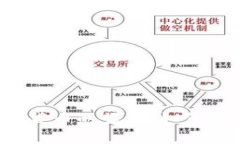 2023年数字货币的崛起：如