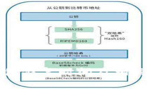 比特币钱包修复时间及相关因素详解