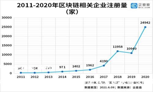 思考一个接近且的

区块链链接查询指南：如何快速找到区块链交易记录