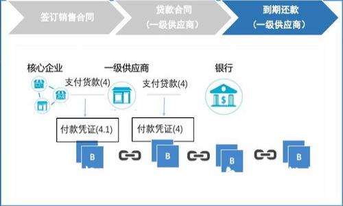 如何选择适合的区块链钱包：全面指南