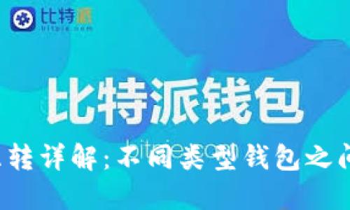 虚拟币钱包互转详解：不同类型钱包之间可以互转吗？