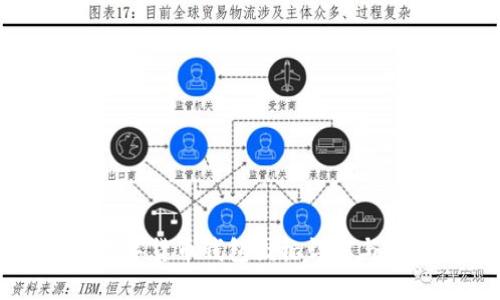 以太坊数字货币钱包图标详解与最佳选择