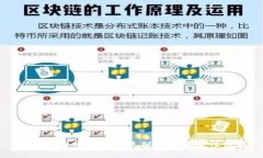 冷钱包与热钱包的区别及