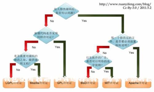 区块链钱包使用指南：如何选择、创建与管理你的数字资产