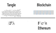 数字货币钱包是否存在诈