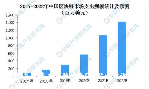 数字货币钱包是否存在诈骗风险？详解电信诈骗与安全防范