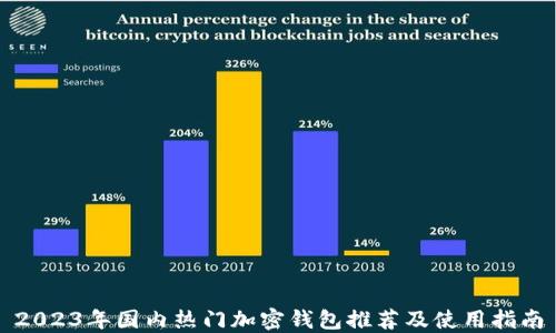 
2023年国内热门加密钱包推荐及使用指南