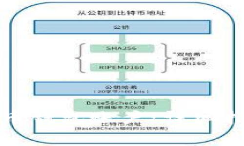 如何创建比特币钱包账户：详细指南与注意事项