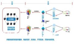 以太坊钱包转账记录详解