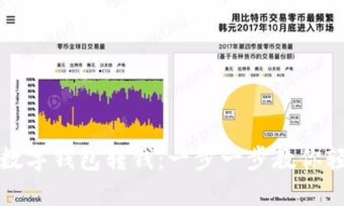 如何向数字钱包转钱：一步一步教你轻松操作