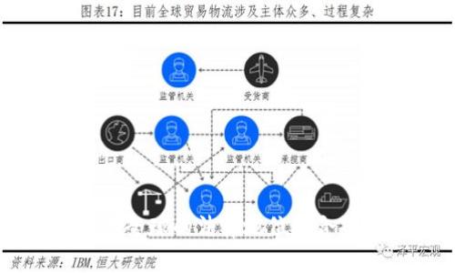 区块链在全球的法律地位和合规性分析