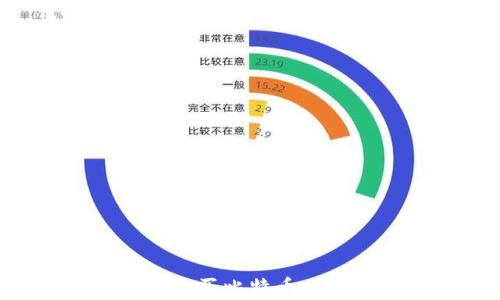 
怎样使用谷歌钱包购买比特币：详细步骤与注意事项