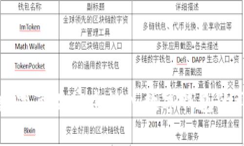 如何将数字藏品安全放入数字钱包的详细指南