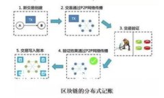 钱能钱包手机版下载：便