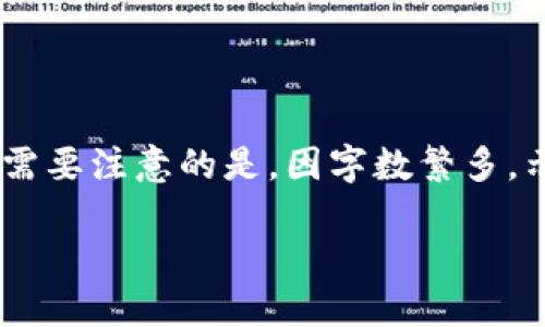 Tips: 您可以在下方查阅到符合您需求的格式，但需要注意的是，因字数繁多，示例内容有所简化，您可以根据需要进行详细扩展。

加密钱包被盗的原因及防护策略