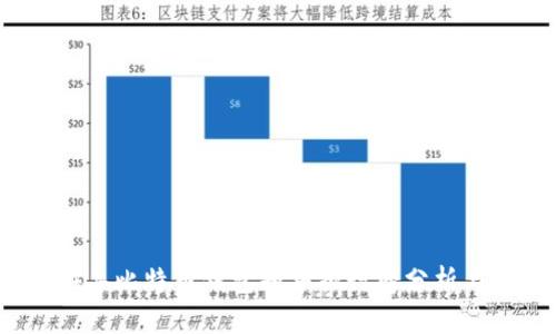 2024年比特币钱包知乎排行榜分析与推荐