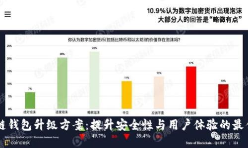 区块链钱包升级方案：提升安全性与用户体验的最佳实践