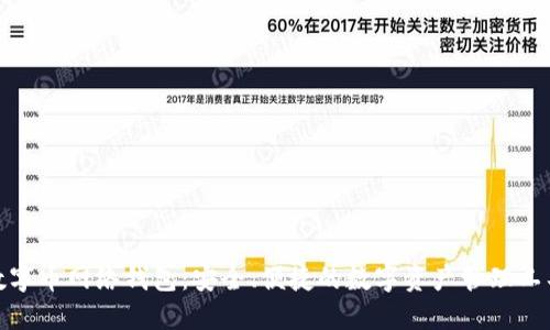 数字币网络钱包：安全、便捷的数字资产管理工具