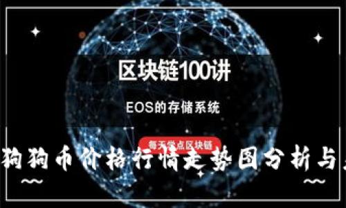 2023年狗狗币价格行情走势图分析与未来展望