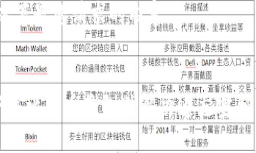 好的，以下是您请求的内容。


如何下载比特币钱包并解决遗忘密码的问题