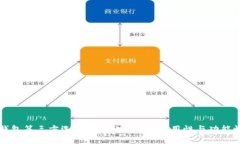 比特币钱包第三方选择指南：安全性、易用性与