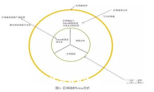 区块链钱包的分类详解：选择最适合你的加密资产管理工具