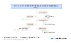 2023年虚拟币市场全景分析：类型、投资策略与未